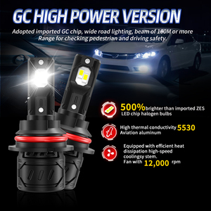 Bombillas de faros Led para coche, Luces superbrillantes de 360 grados, Chip E5S GC5530, HB5, 9007, <span class=keywords><strong>120</strong></span> vatios, 32000LM, 12V, 6500K - Product Image 2