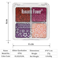 Vente en gros personnalisable Palette d'ombres à paupières à finition miroitante pigmentée longue durée 4 couleurs