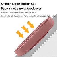 Ensemble d'alimentation pour bébé en silicone de qualité alimentaire écologique, design ours de dessin animé, assiette compartimentée, non toxique, compatible micro-ondes et lave-vaisselle