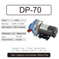 Pompe de circulation à diaphragme haute pression DP-70 24V DC 19L/Min 70PSI