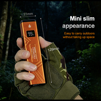 Torcia da Pesca Ricaricabile 395Nm con Luce UV, 2000 Lm Alta Luminosità, Clip Magnetica per Cappello, Portatile per Campeggio ed EDC
