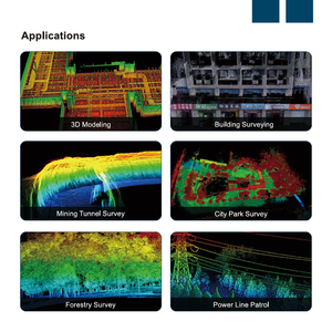 อุปกรณ์สำรวจทำแผนที่ด้วยเลเซอร์ GS-1500N GEOSUN Lidar 3 มิติ พร้อมระบบ GNSS RTK UVA - Product Image 6