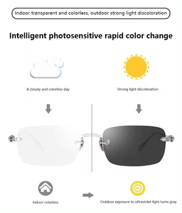 Gafas Sin Montura Fotocromáticas y Antiluz Azul para Mujer Estilo <span class=keywords><strong>Hipster</strong></span> y <span class=keywords><strong>Hombre</strong></span> de Negocios - Product Image 4