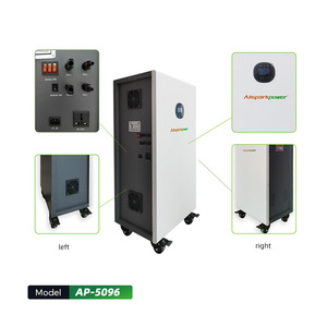 ระบบจัดเก็บพลังงานภายในบ้าน Allsparkpower AP-5096 แบตเตอรี่ลิเธียม คลื่นไซน์บริสุทธิ์ กำลังไฟฟ้าต่อเนื่อง 5KW ความจุ 9.6KWH มาตรฐาน IP65 ออลอินวัน - Product Image 5
