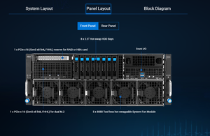 Serveur 4U haute densité ESC8000-E12, 2 x sockets LGA 4710, système serveur barebone 8SFF SAS/SATA, en stock - Product Image 4