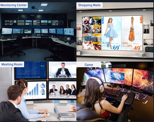 <span class=keywords><strong>Software</strong></span> multipantalla, tamaño de ventana personalizado, <span class=keywords><strong>software</strong></span> para reproducir diferentes contenidos - Product Image 6