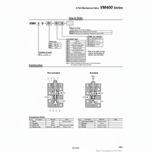 Modèle de soupape de commande mécanique pneumatique SMC VM430-01-01 - Product Image 1