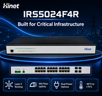 Switch Ethernet industriel Gigabit 24 ports L3 géré avec 4x10G SFP+ Uplink, montable en rack, conforme EN50155, 12-57VDC pour le secteur ferroviaire