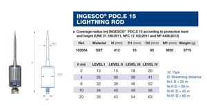 Cột thu lôi INGESCO PDC 15 - Product Image 4