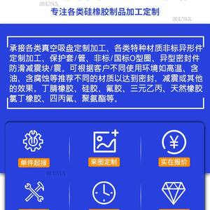 Piezas de Silicona y Caucho Personalizadas, Resistentes a Altas Temperaturas, Bloques Amortiguadores de Poliuretano, Anillos de Sellado, Tapones, Juntas - Product Image 2