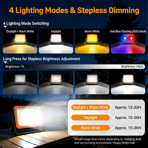 Lampe de <span class=keywords><strong>travail</strong></span> LED portable rechargeable par USB de type C, lumière de <span class=keywords><strong>travail</strong></span> LED à couleur réglable, lampe de camping d'urgence avec fonction SOS et stroboscopique - Product Image 4