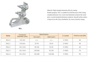 Abrazaderas de tensión de abrazadera de aluminio ACSR, NLL-2 pernos en U para adaptarse a los conductores - Product Image 6
