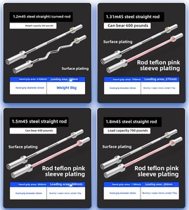 GLSFitness 20KG çelik ağırlık halter Bar siyah eğitim gücü kıvırmak Fitness Barbells ücretsiz ağırlıkları - Product Image 3