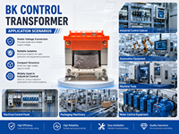Transformateur de contrôle BK 100VA 900VA à enroulement en cuivre pur, transformateur de puissance d'isolement pour armoire de commande industrielle