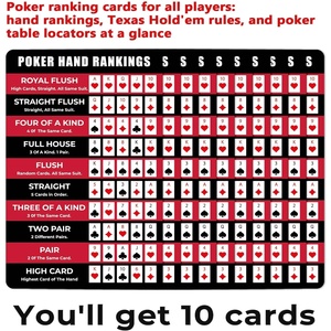 Tabella delle Classifiche di Mani di Poker, Regole di Classificazione delle Carte per Principianti, Carte di Riferimento Rapido per Texas Hold'em - Product Image 4