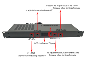 Liền kề kênh duy nhất cách <span class=keywords><strong>CATV</strong></span> nhanh nhẹn kênh Saw Lọc <span class=keywords><strong>modulator</strong></span> từ wolck manafacuter - Product Image 2