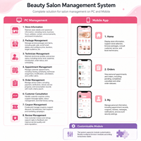 Software de Gestión de Citas para Salón de Belleza, Aplicación de Marca Blanca, Admite Funciones de Personalización de Marca
