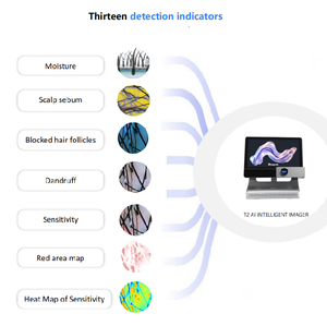 Professional T5 Skin Analyzer Machine HD Facial Skin Scanner Skin Testing Face Care Device Beauty Salon Equipment - Product Image 4
