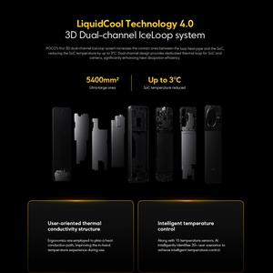 <span class=keywords><strong>Xiaomi</strong></span> Versione Globale POCO F7 Ultra Smartphone Android 16GB+512GB Fotocamera 50MP HyperOS 2 Octa Core 5G NFC - Product Image 5