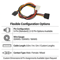 K Wire Amp Pin Chuck Canulate Drill et Mercedes GLC 4 Pin Wired Ambient Light avec divers connecteurs de broches pour une utilisation spécialisée