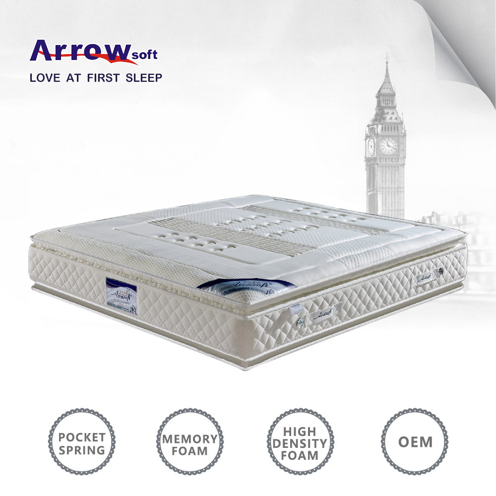 Flèche Doux 5 Étoiles Hôtel Lit Matelas King Size Matelas En Mousse À Mémoire De forme