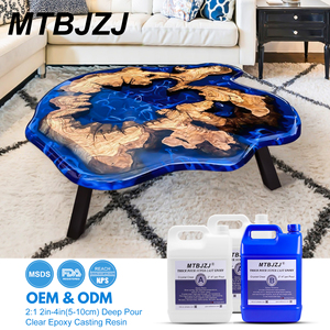 MTBJZJ Kit Resina Epossidica Trasparente Bicomponente Autolivellante ad Alta Trasparenza per Gioielli Fatti a Mano, Tavoli Effetto Fiume e Progetti di Colata - Vendita all'Ingrosso - Product Image 2