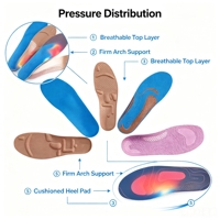 Semelles orthopédiques antidérapantes pour un confort maximal des pieds, avec soutien de la voûte plantaire et dessus en maille respirante, pour un style de vie actif et un usage quotidien