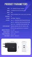 Prix de gros, chargeur mural européen EU, double port USB-C, PD Gan, chargeurs les plus rapides, CC 100W, charge rapide, chargeur de téléphone portable 100W