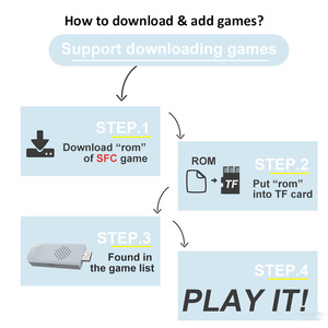 Sf900 Retro 16-bit trò chơi Stick Dual Player Gamepad cho lên đến 5000 không dây <span class=keywords><strong>NES</strong></span>/SNES trò chơi video TV Trò chơi giao diện điều khiển - Product Image 6