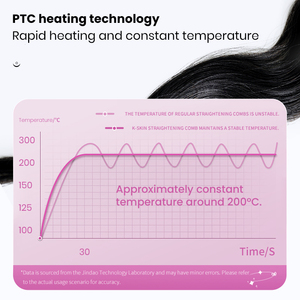 Cepillo Alisador de Cabello Profesional Eléctrico Iónico de Cerámica, Calentamiento Rápido PTC, 5 Ajustes de Temperatura, Anti-Quemaduras, para Uso Doméstico - Product Image 2