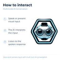 Exposition Scientifique Interactif Hexagonal Multimodal sur la Conversation IA pour l'Éducation STEM dans les Écoles et les Musées Scientifiques