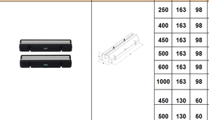 ขาตั้ง<span class=keywords><strong>เค</strong></span>รื่องปรับอากาศแบบหนาพิเศษ กันลื่น สำหรับใช้งานกลางแจ้ง  อะไหล่<span class=keywords><strong>เค</strong></span>รื่องปรับอากาศสำหรับงานหนัก - Product Image 4