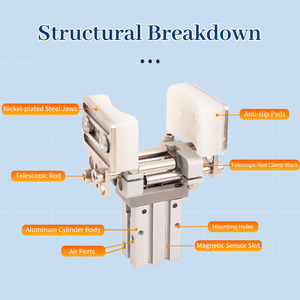 MHZ2-16D-SP3050/sh3050a/HP3050/hh3050a Kính thiên văn cơ khí ngón tay xi lanh song song <span class=keywords><strong>Gripper</strong></span> cho máy ép phun - Product Image 4