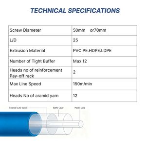 Línea de Producción de Cable de Fibra Óptica de Plástico JING-ONE JO-50mm - Product Image 6