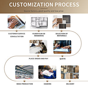 بسعر الجملة من المصنع طقم أثاث منزلي فردي مزدوج الملكة - Product Image 6