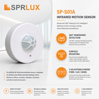 Détecteur de mouvement infrarouge PIR avec signal numérique 220V pour la domotique et la sécurité
