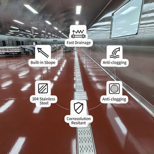 מפעל מכירות ישירות במפעל עמיד בפני קורוזיה תעשייתי מרובע נירוסטה ניקוז לסדנה ניקוז לסדנה ניקוז - Product Image 5