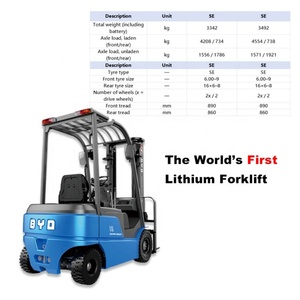 Electric 1.6 Ton CPD16 Ride on Counterbalanced Forklift Truck with 500mm Load Center Heavy Duty Battery Forklift - Product Image 4