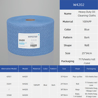 WIPESTAR Vliesstoff Öl-Absorbierende Tücher Schmelzgeblasenes PP-Material Waschbar Wiederverwendbar Umweltfreundlich Blaue Wischtuchrolle Industriell