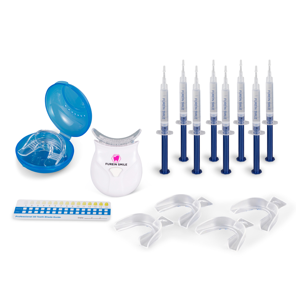 kit