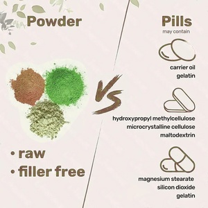 Café para Adelgazar para Adultos OEM/ODM, Suplementos Herbales con Sales de BHB y Aceite MCT para Mejor Energía y Concentración - Product Image 4