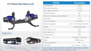 Eje de Motor PMSM Lateral de Rueda Nuevo de Calidad OEM para Autobús de 8-10 Metros - Product Image 6