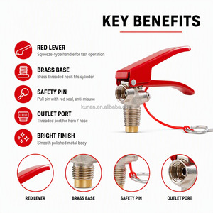 Valvola per Estintore CO2 Kunan con Leva Rossa, Perno di Sicurezza e Disco di Rottura per Sostituzione Completa di Bombole Portatili - Product Image 2