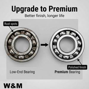 Roulements à billes de haute qualité de marque MLZ WM 6203LLU liste de prix des roulements <span class=keywords><strong>6203LU</strong></span> 17x * 40x12mm roulement utilisé pour le moteur 6203 - Product Image 5