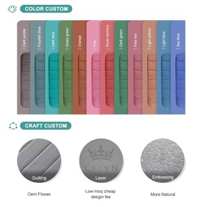 Ru Memory Foam Thick Non-Slip Modern <strong>Bath</strong> <strong>Mat</strong> <strong>Green</strong> for Home Door Bathroom - Product Image 3