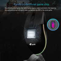 Combo de Teclado y Ratón para Juegos con Retroiluminación LED, Interfaz USB, 104 Teclas Estándar para PC