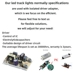 RONSE Europa Anti-deslumbramiento 20W Regulable Led Track Lighting Buen precio Led Track Light Rieles de techo 30W 40W Track Spotlight Led - Product Image 5