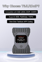 EUCLEIA TabScan T6JLRDoIP Équipement de diagnostic et de programmation ECU de niveau OE