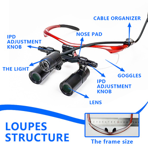 Loupes binoculaires chirurgicales Burite 4.0x5.0x6.0x les plus récentes sans lumière, avec bandeau, pour dentistes et médecins - Product Image 3