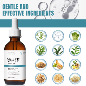 เซรั่มบำรุงผมแบบเปปไทด์ขนาด60มล. พร้อมกรดไฮ<span class=keywords><strong>ยา</strong></span>ลูโรนิกช่วยกระตุ้นรูขุมขนและ<span class=keywords><strong>ลด</strong></span>การแตกทรีทเมนต์จากสารไบโอตินจากญี่ปุ่น - Product Image 4